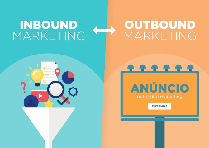 Inbound ou Outbound Marketing: qual a melhor estratégia para a sua empresa